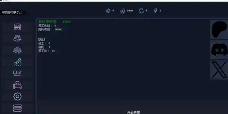 Brothel Slop 成员解锁 演示图 1